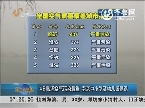 4日临沂空气污染最重 南京中小学及幼儿园今天停课