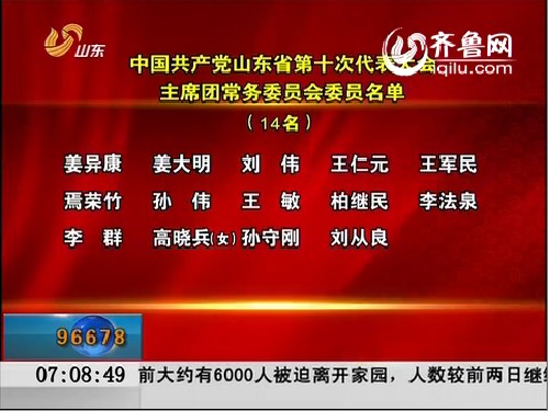 中国共产党山东省第十次代表大会主席团常务委员会委员名单