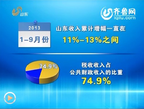 财政收入_山东财政总收入
