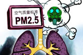 北上广居民呼吸系统异常率上升 PM2.5是主因