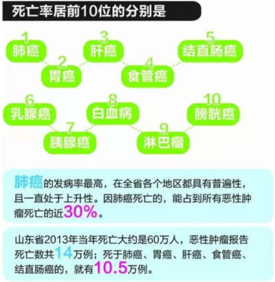 合肥去合肥试管代怀花费用多少婴儿多少钱