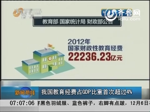gdp增速_2018教育占gdp(2)