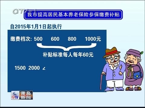 人口基补贴是_人口老龄化图片(3)