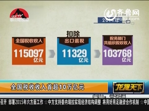 税收缴款书_全国税收收入(2)