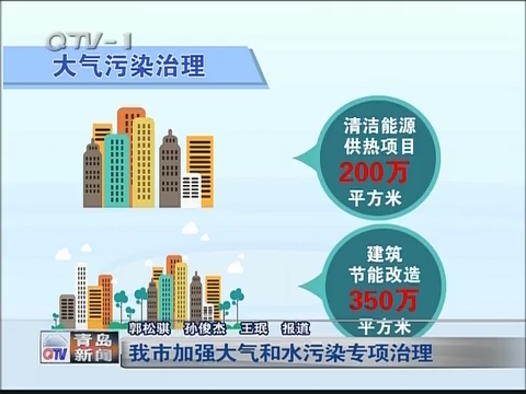 青岛市加强大气和水污染专项治理