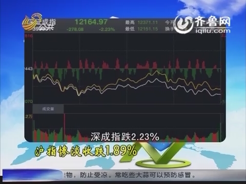 财知道之今日股市：沪指惨淡收跌百分之1.89