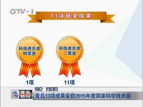青岛13项成果荣获2015年度国家科学技术奖