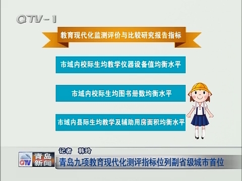 青岛九项教育现代化测评指标位列副省级城市首位