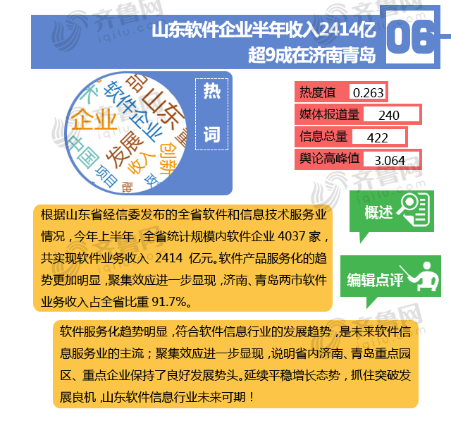 热点排行榜第33期-PC_07.jpg