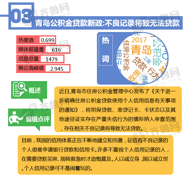 热点排行榜第33期-PC_04.jpg