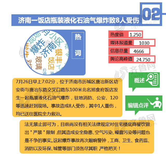 热点排行榜第33期-PC_03.jpg
