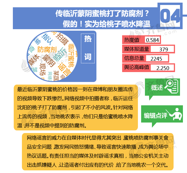 热点排行榜第33期-PC_05.jpg
