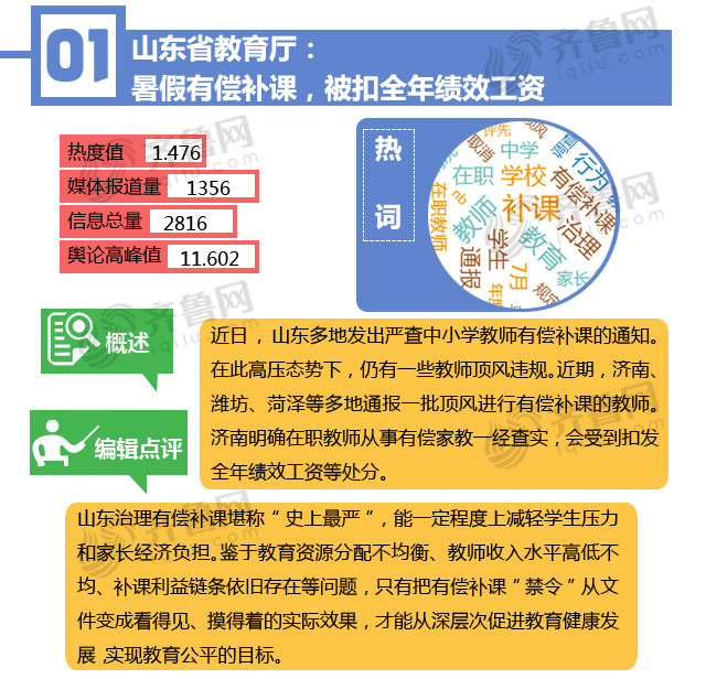 热点排行榜第33期-PC_02.jpg