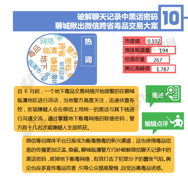 热点排行榜第33期-PC_11.jpg