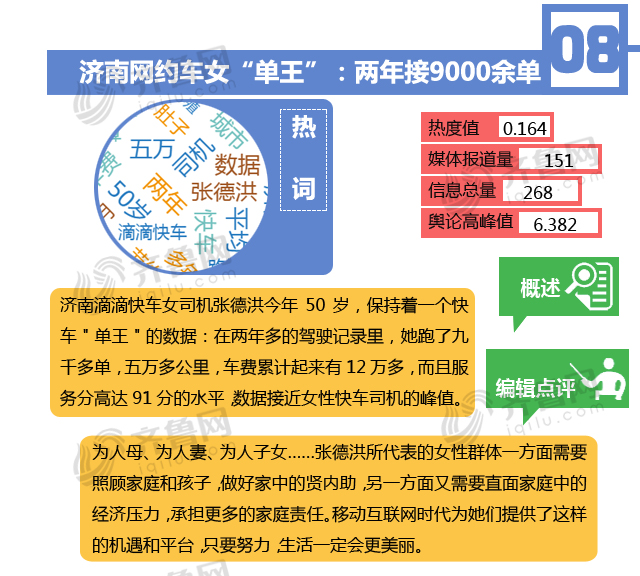 热点排行榜第33期-PC_09.jpg