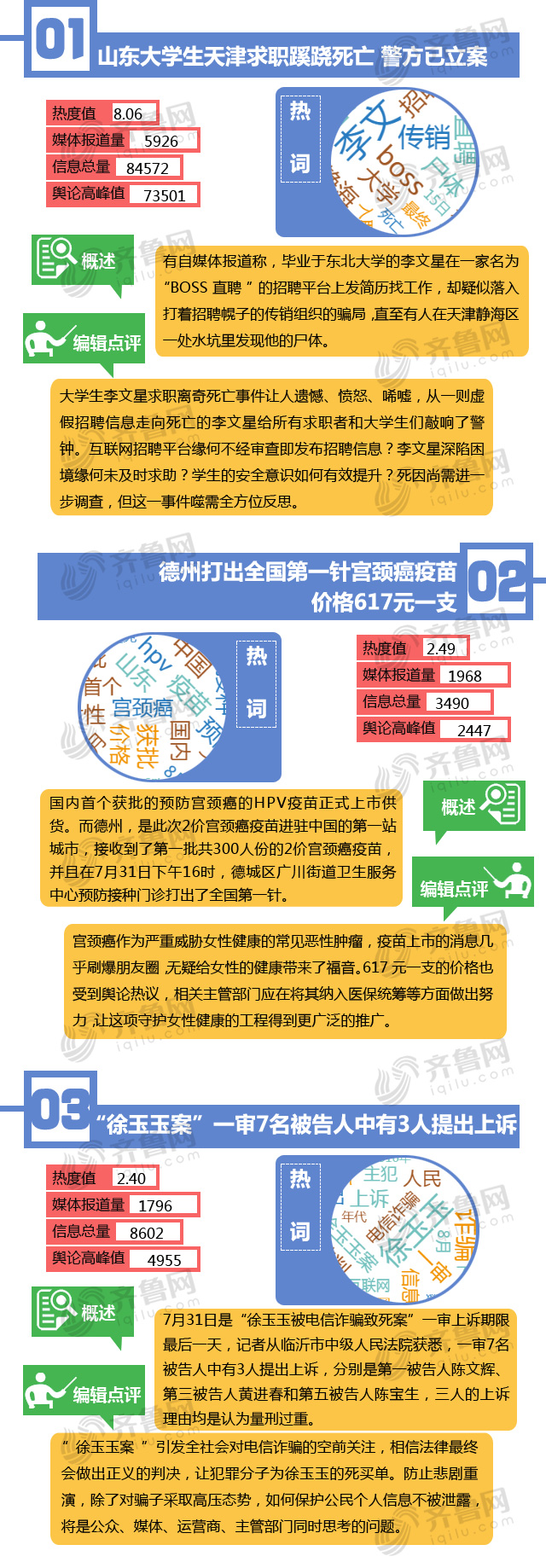 热点排行榜第34期_02.jpg