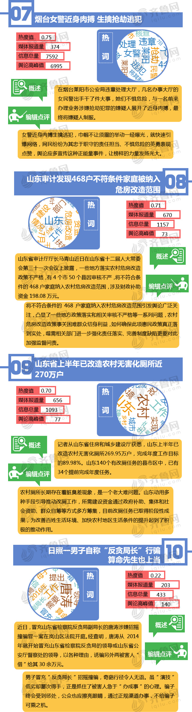 热点排行榜第34期_04.jpg