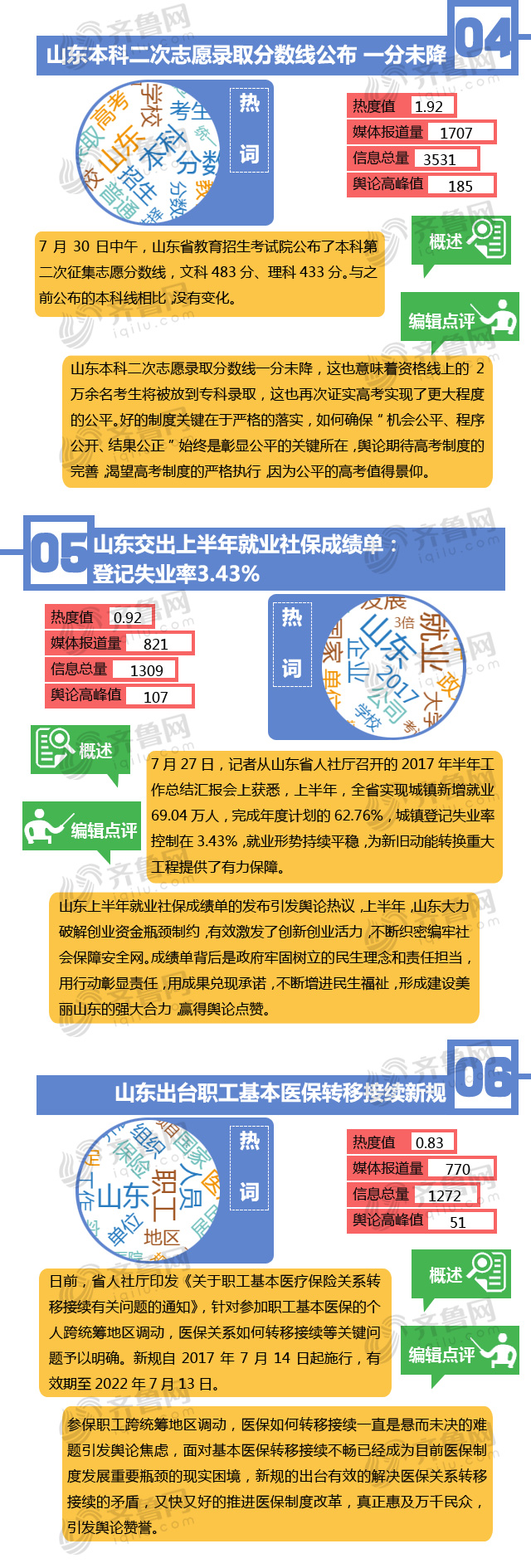 热点排行榜第34期_03.jpg