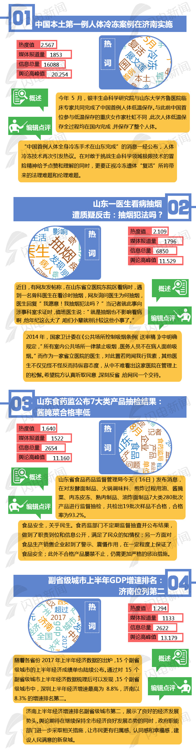 热点排行榜第36期_02.jpg