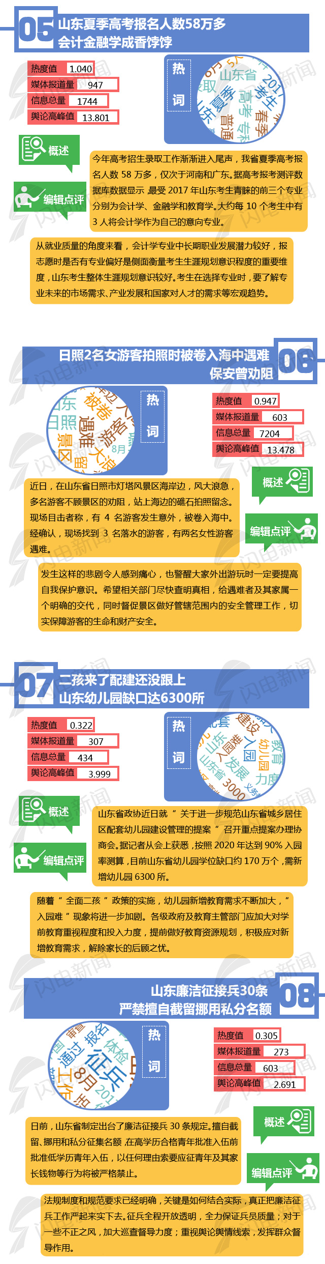 热点排行榜第36期_03.jpg