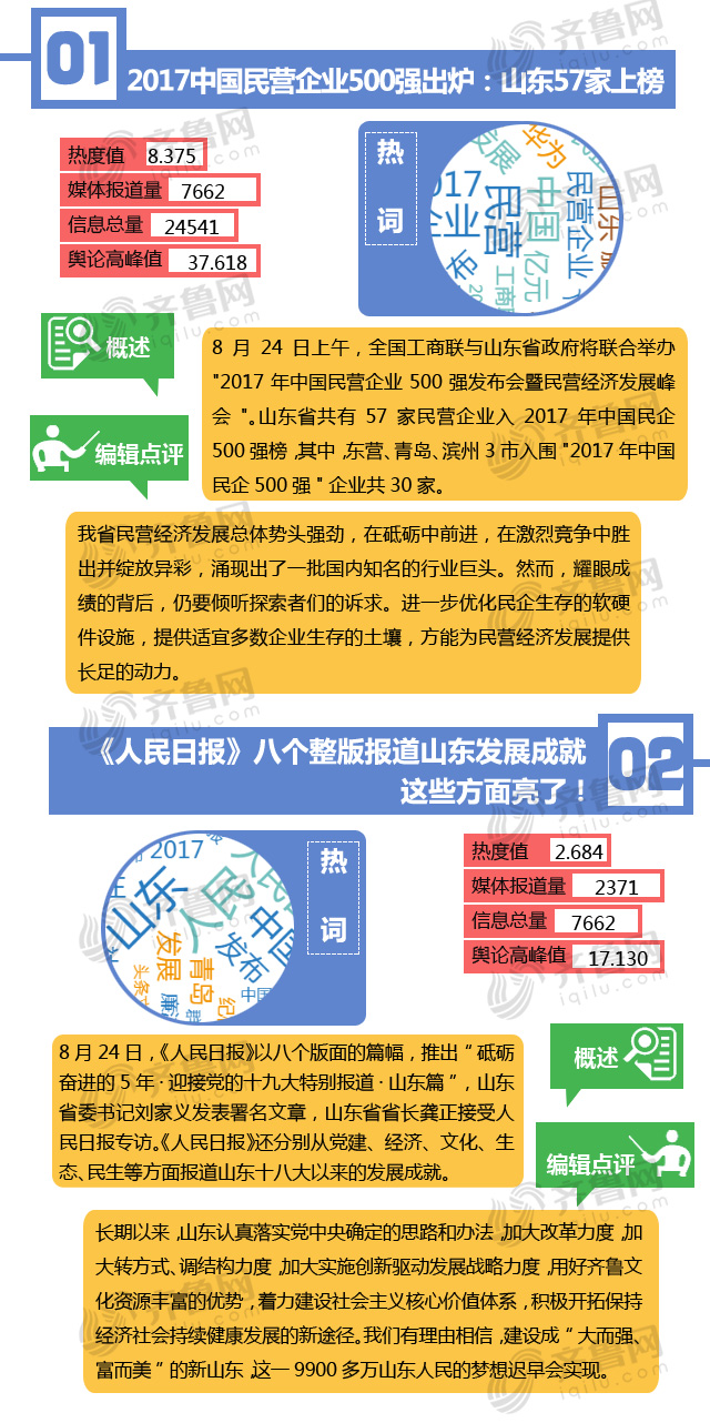 热点排行榜第19期_02.jpg