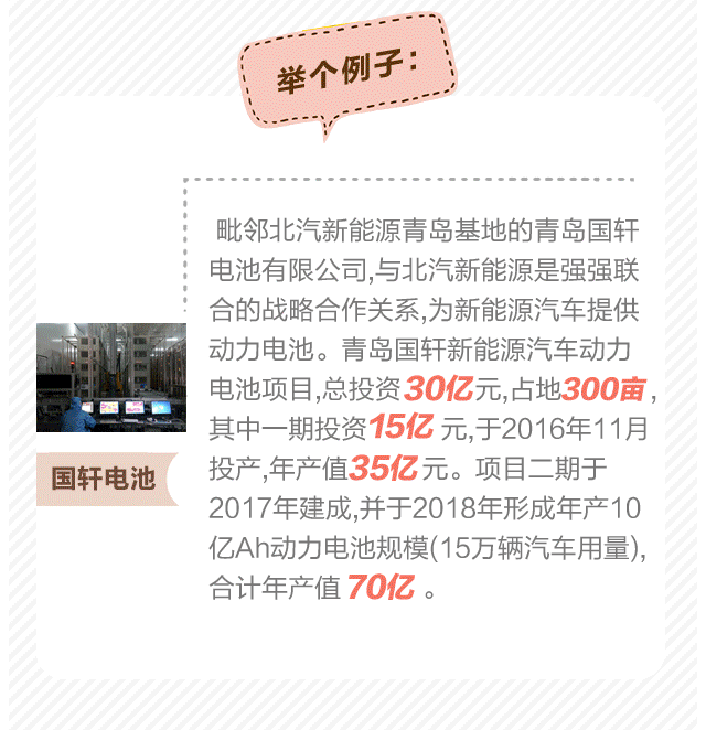 莱西崛起千亿级新能源汽车产业圈