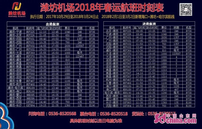 濰坊機場春運期間將增開海口=濰坊=哈爾濱航線