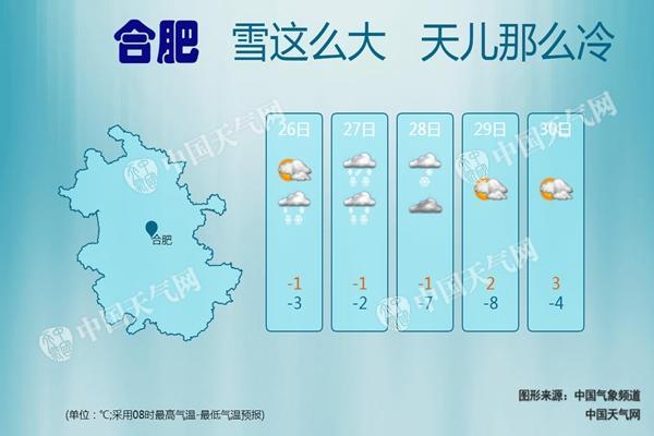 安徽強降雪致交通大面積癱瘓 25日合肥等11市有暴雪