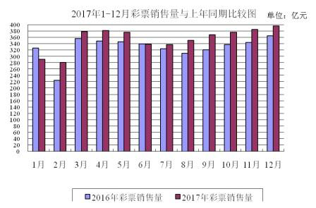 頭一1