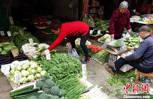 3月份CPI同比漲幅或將出現回落 或回落至2.5%