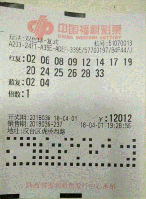 中獎彩票