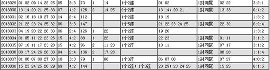 說明: s03901