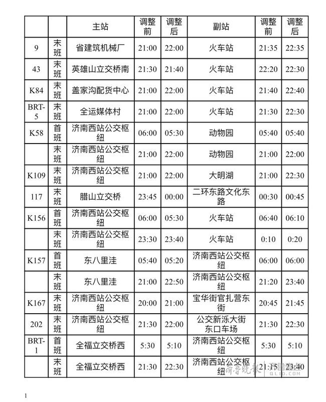 濟南公交12條線路延時運營，快來看看有你常坐的嗎