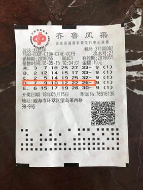 說明: 環(huán)翠區(qū)雙色球二等獎(jiǎng) 14萬