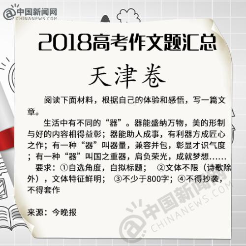 南開教授解讀2018高考作文題：弱化文學性 強調思辨