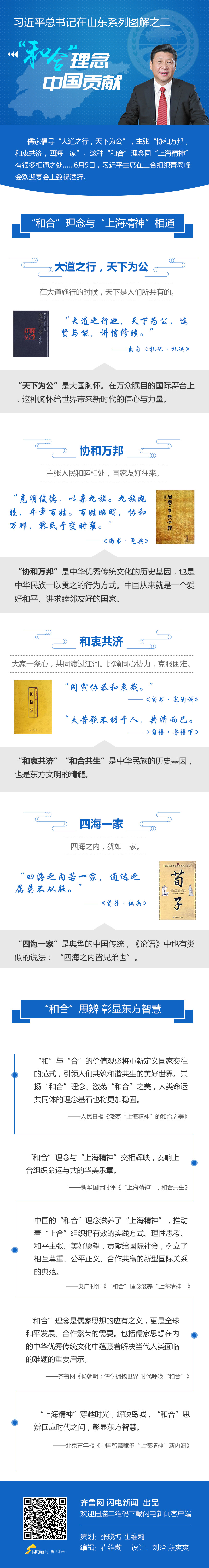 習(xí)近平總書(shū)記在山東系列圖解②“和合”理念 中國(guó)貢獻(xiàn)