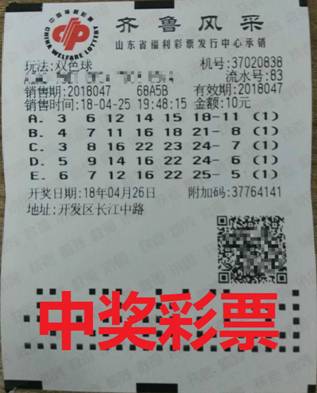中獎彩票