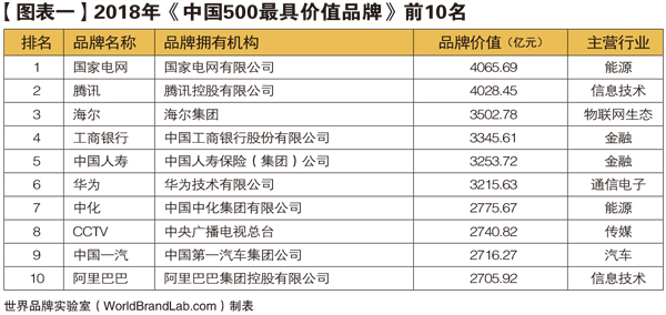 撕掉家電標簽“高速換道”，撩倒金鄉大蒜原來是它