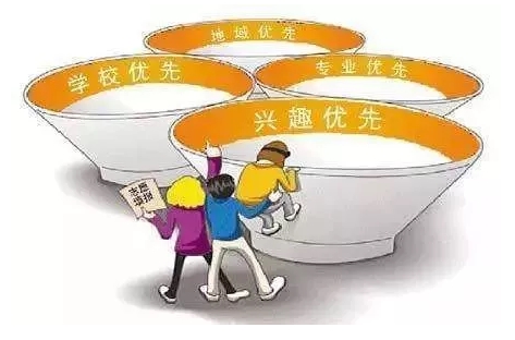 七分考三分報！志愿填報開始啦！到底怎么選？答案在這里