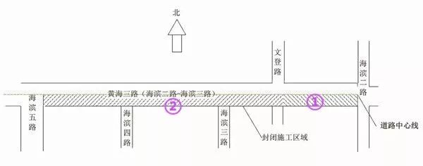 注意！日照黃海三路將半封閉兩個多月！