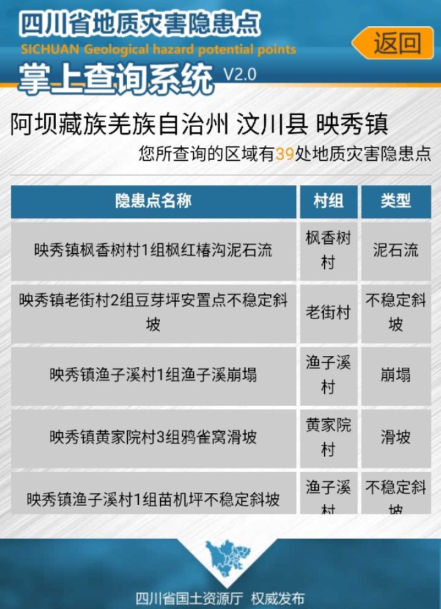 四川地質災害隱患哪里有？手機“一鍵查災”