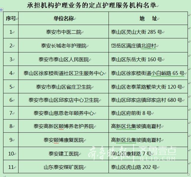 泰山區首批長期護理保險定點機構公布