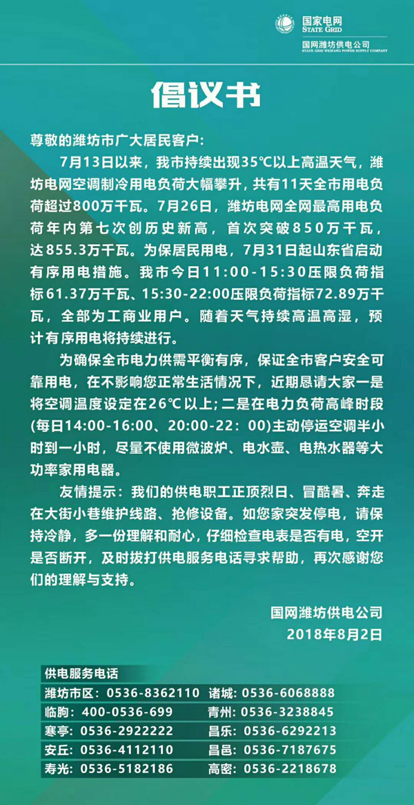 濰坊啟動有序用電措施 倡議市民空調溫度設定在26℃以上