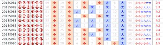 說明: s09102