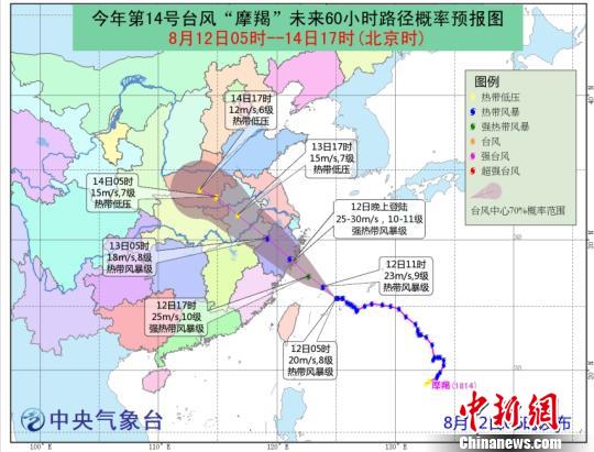 臺風“摩羯”將于今晚在浙江沿海登陸 臺州啟動Ⅱ級響應