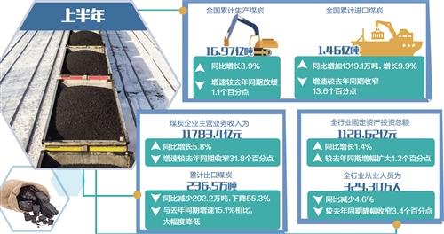 中國煤炭業(yè)上半年運行總體平穩(wěn) 轉型任務艱巨