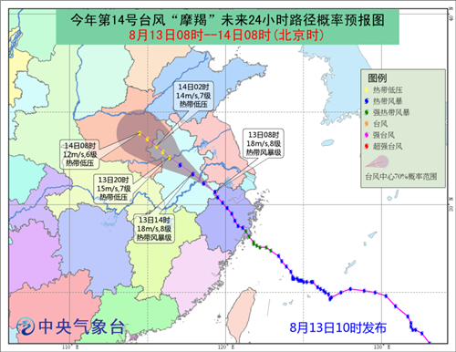 今年臺風為啥頻頻光顧山東？那些年的臺風你還記得嗎