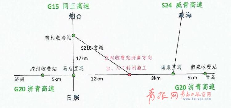 出行注意 青銀高速濟青段藍村收費站出入口今起封閉施工