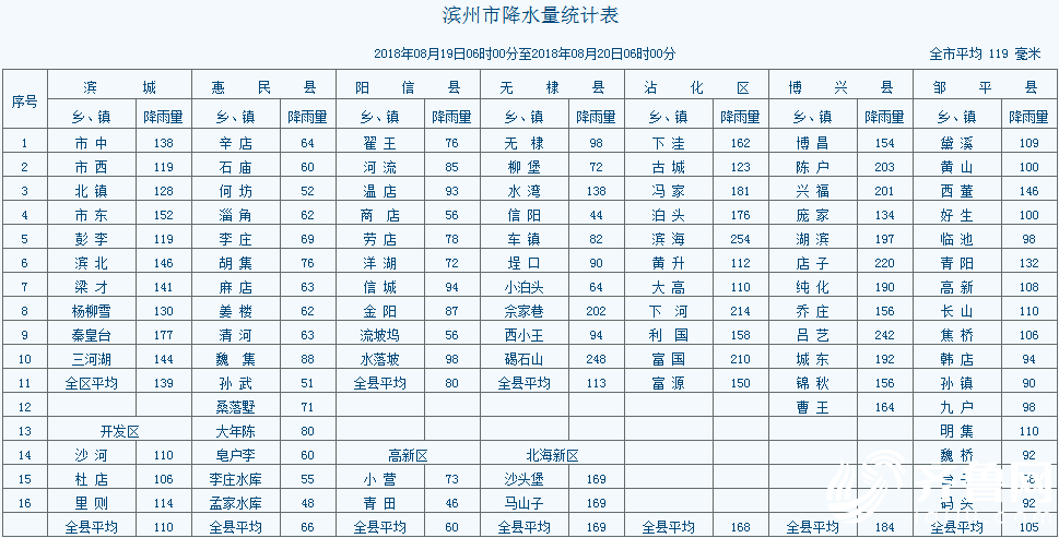 微信截圖_20180820080045