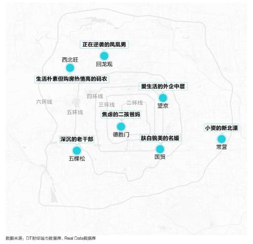 北京商圈“個(gè)性”圖鑒：回龍觀更像“逆襲鳳凰男”